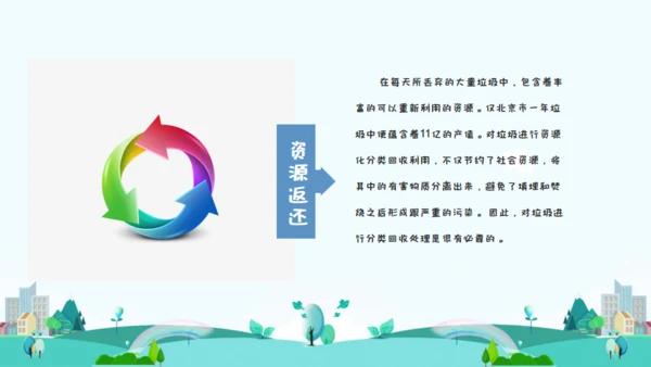 垃圾分类主题班会通用PPT模板