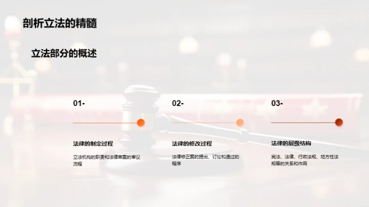 法律世界的解构