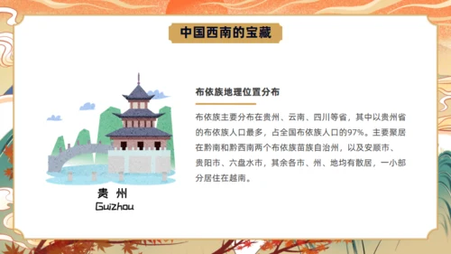 走进布依族文化通用PPT模板
