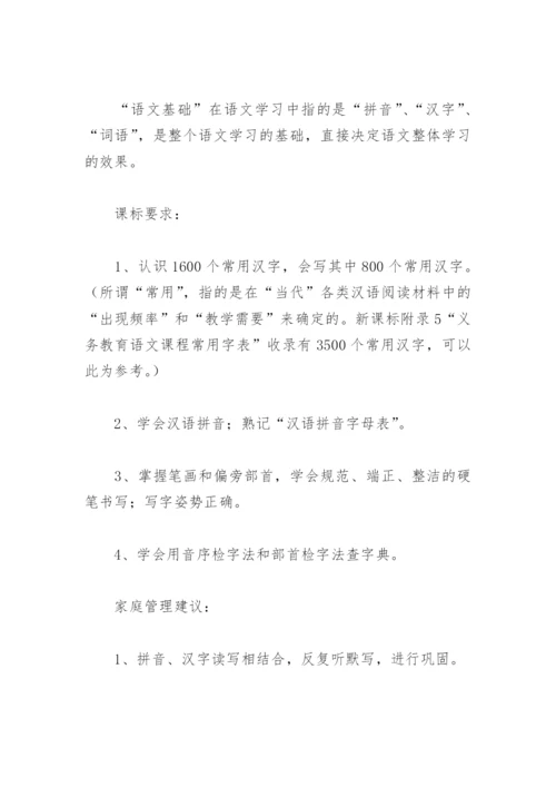 2022版义务教育语文课程标准解读心得体会(精选4篇).docx