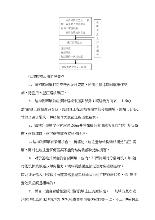 公路工程监理工作计划