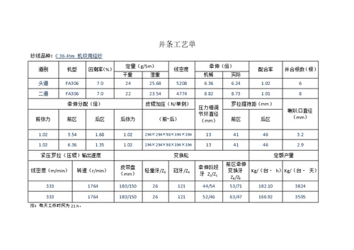 并条工艺设计第一组