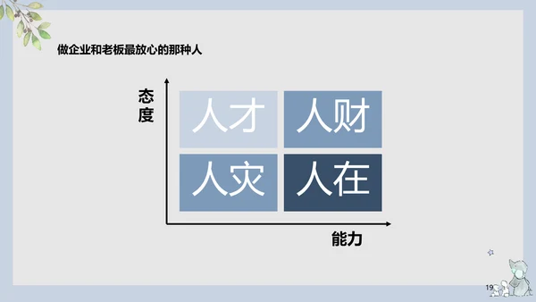 工作心态职业教育培训PPT课件