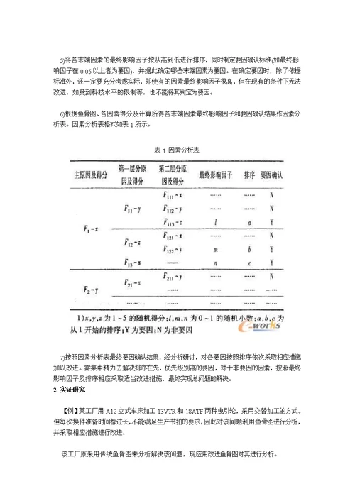 鱼骨图在生产管理当中的应用[7页]