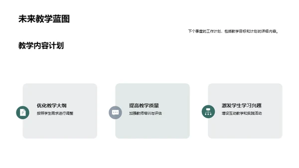 教学质量季度反思