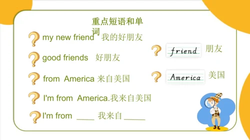 Unit1 This is my new friends Lesson1 课件(共21张PPT)