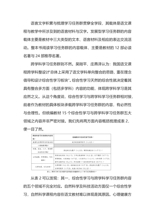 跨学科学习任务群的理解、设计与实施.docx