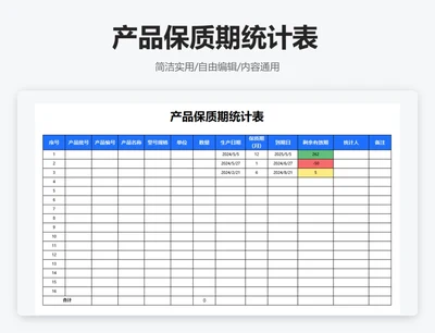 简约蓝色产品保质期统计表