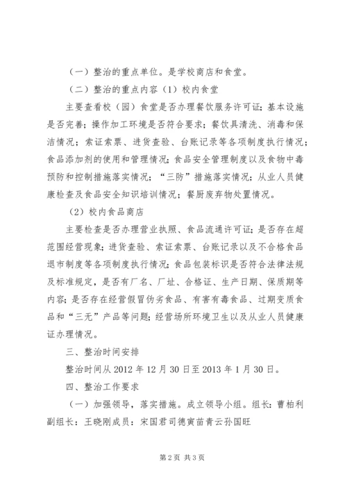 付家店中心校安全大检查实施方案.docx