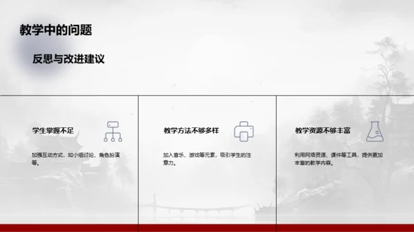 水墨风教学总结与评估PPT模板