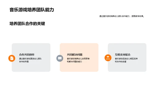 音乐游戏教学法探索