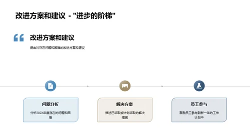 人资部门年终总结