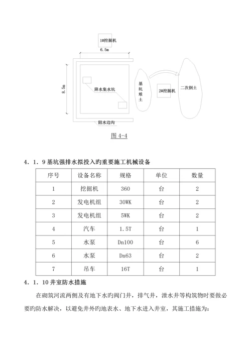 混凝土固定支墩综合施工专题方案汇总.docx