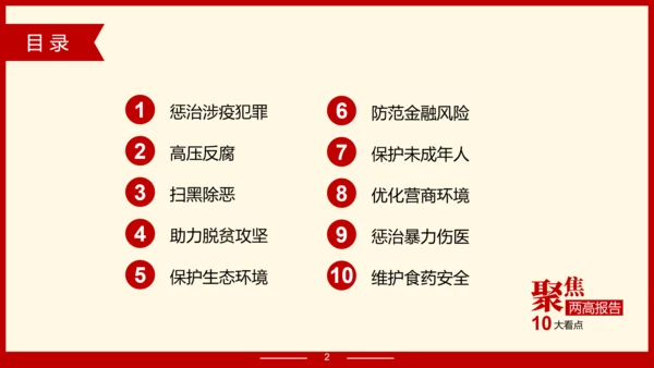 解读政府报告聚焦两高报告PPT模板
