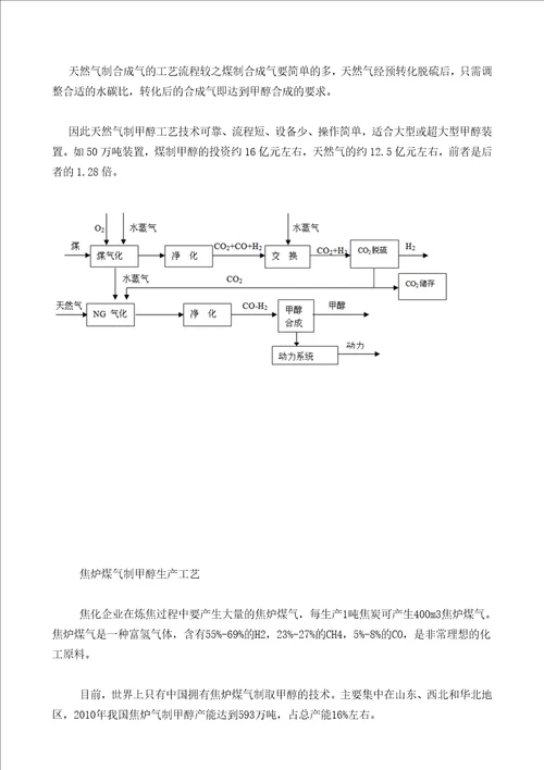 甲醇知识笔记根据郑商所资料