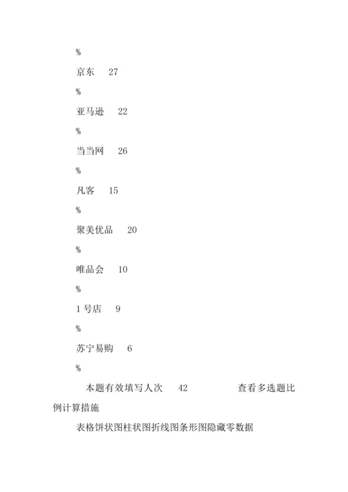 大学生网购调查报告表.docx