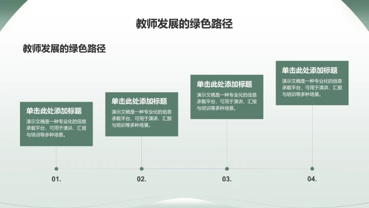 绿色简约风教育培训PPT模板