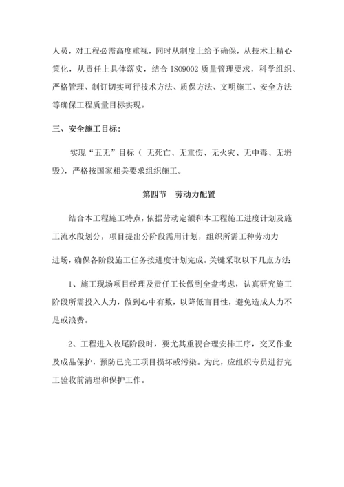 沼气综合重点工程综合标准施工组织设计.docx