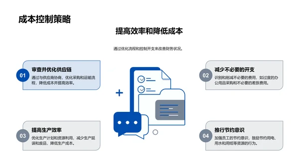 财务月报分析PPT模板