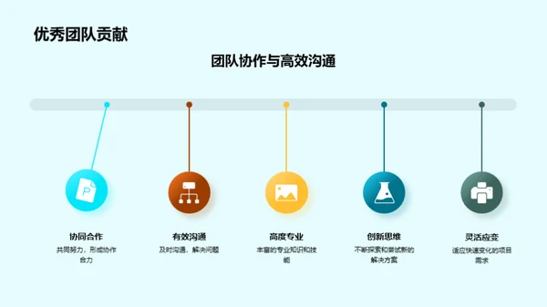 蜕变之路