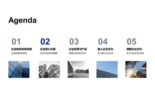 深化企业文化理解PPT模板