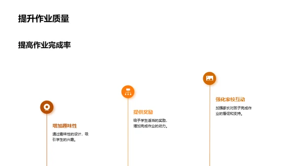 优化六年级作业策略