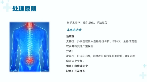 绿色实拍医疗护理培训股骨骨折护理查房培训PPT课件