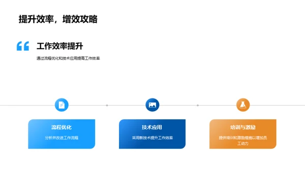 部门战略与创新