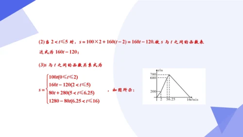 专题04 一次函数（考点串讲）-八年级数学下学期期末考点大串讲（人教版）