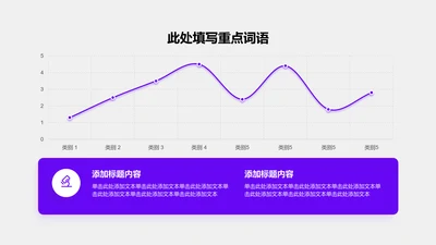 图表页-紫色简约风1项曲线折线图