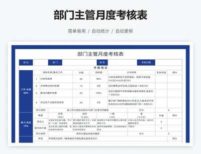 部门主管月度考核表