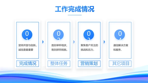 公司发展规划企业宣传工作总结汇报计划动态PPT模板
