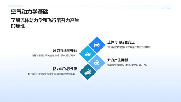 蓝色科技风航天航空知识科普PPT模板