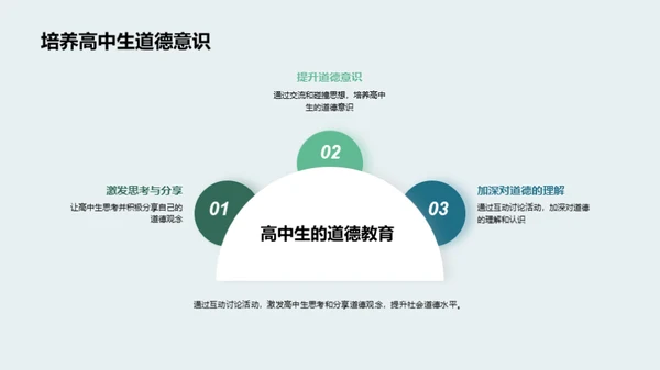 商务风教育培训教学课件PPT模板