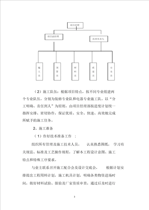 某综合楼施工方案技术标