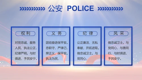 蓝色大气公安民警年终述职报告动态PPT模板