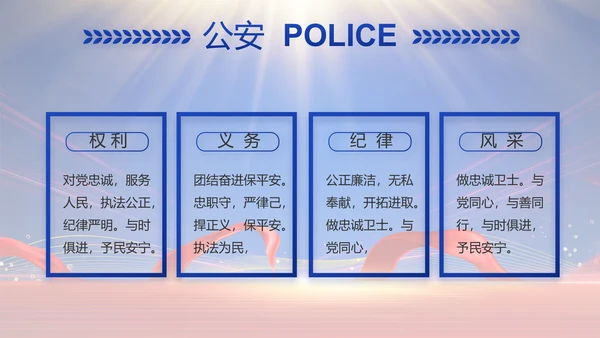 蓝色大气公安民警年终述职报告动态PPT模板