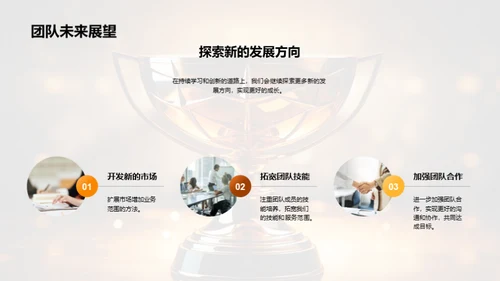 团队协作与成就