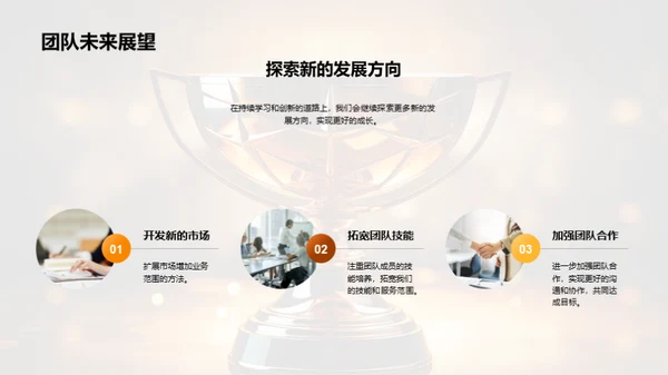 团队协作与成就