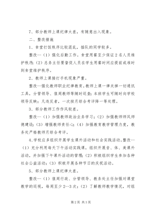 钟庄小学政风行风评议整改方案 (2).docx