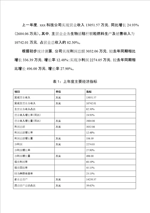 年产2.8万吨生物质秸秆颗粒燃料项目可行性研究报告