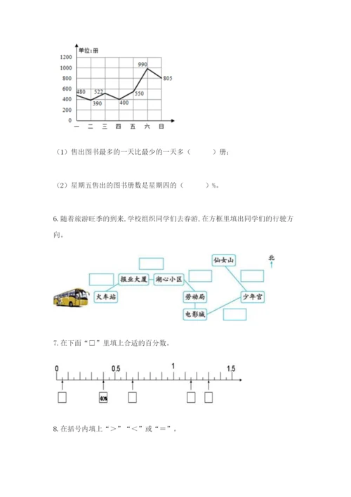 小学六年级数学上册期末卷附参考答案（综合题）.docx