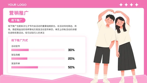 粉色插画风格七夕缘起浪漫之约PPT模板
