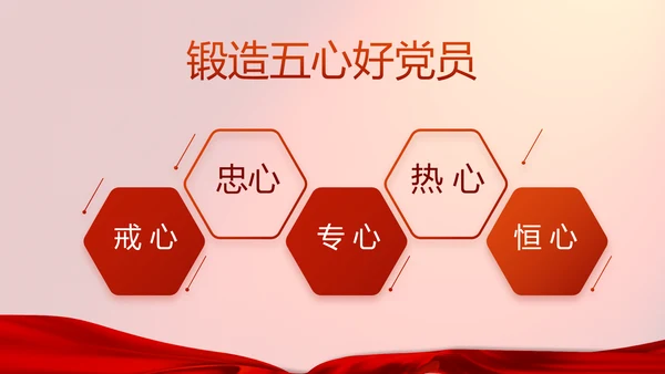 红色八一部队实战化军事训练总结PPT