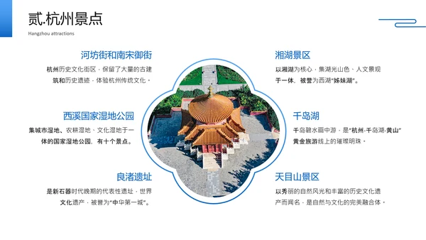 蓝色简约风杭州城市旅游文化介绍PPT