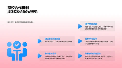 六年级教学指南PPT模板