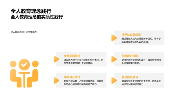 课外活动年度报告