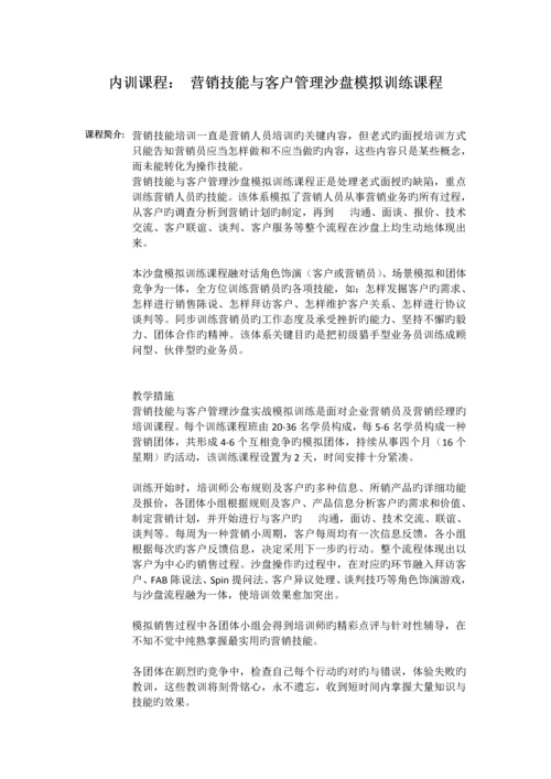 沙盘模拟的流程.docx