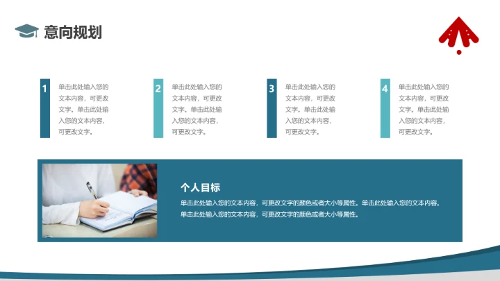 博士入学复试面试报告汇报PPT