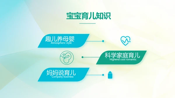 孕妇护理培训孕妇护理中心PPT